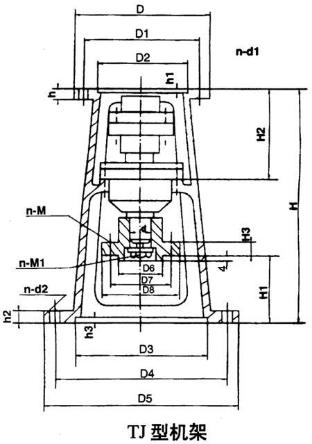 TJ型機(jī)架.gif TJ型機(jī)架.gif