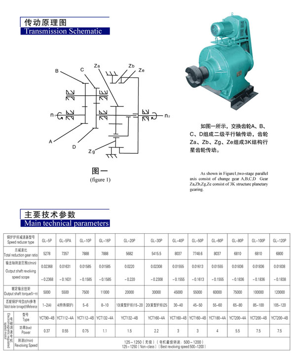 GL-P鍋爐爐排減速器.jpg GL-P鍋爐爐排減速器.jpg
